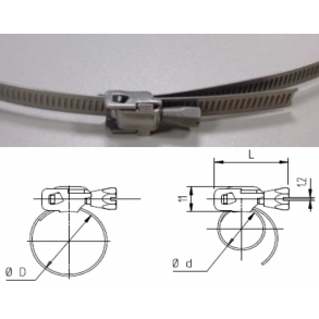 Spndebnd for fleksible forbindelser